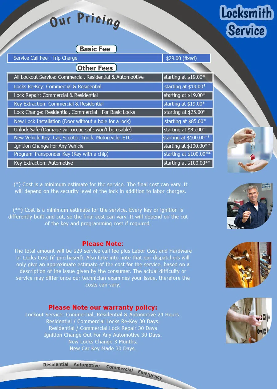 Franklin Park TX Locksmith Store, Austin, TX 512-546-3977